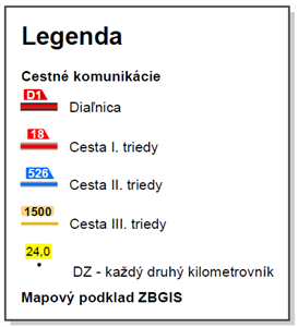 Mapy krajov - legenda