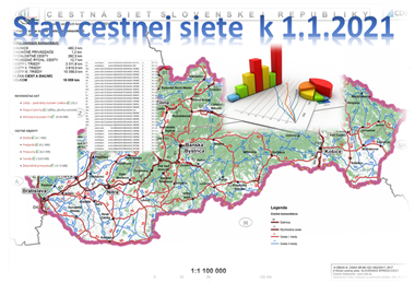 Stav aktualizácie - apríl 2021