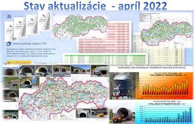 Stav aktualizácie - apríl 2022