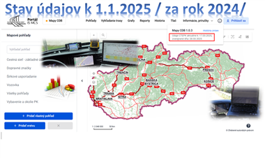 Aktualizácia údajov CTEPK - 2025