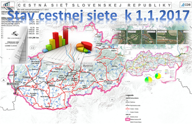 Stav aktualizácie - august 2017