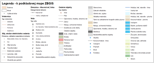 Podkladová mapa - ZBGIS