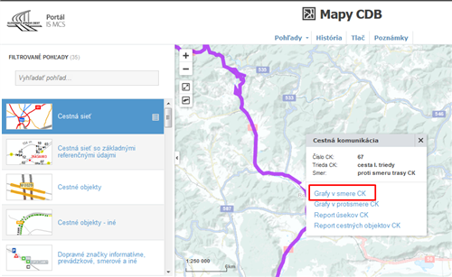 Mapy CDB - zobraziť grafy