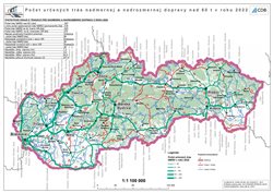 TRASY - počty prepráv za rok 2022