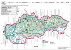 TRASY - počty prepráv za rok 2025