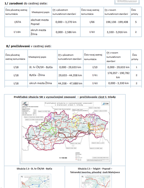 Prečíslovanie ciest I. triedy - zoznam a situácie